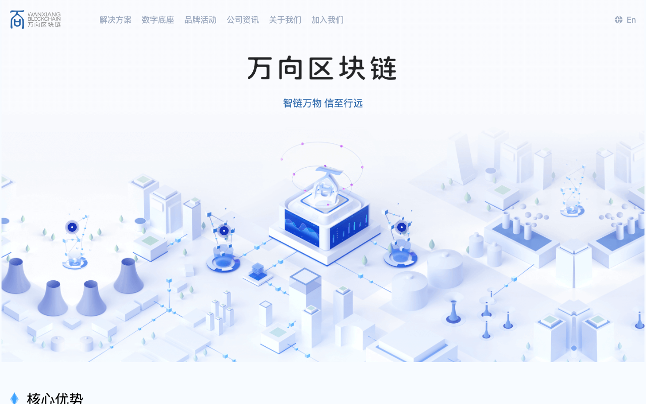 Wanxiang Blockchain