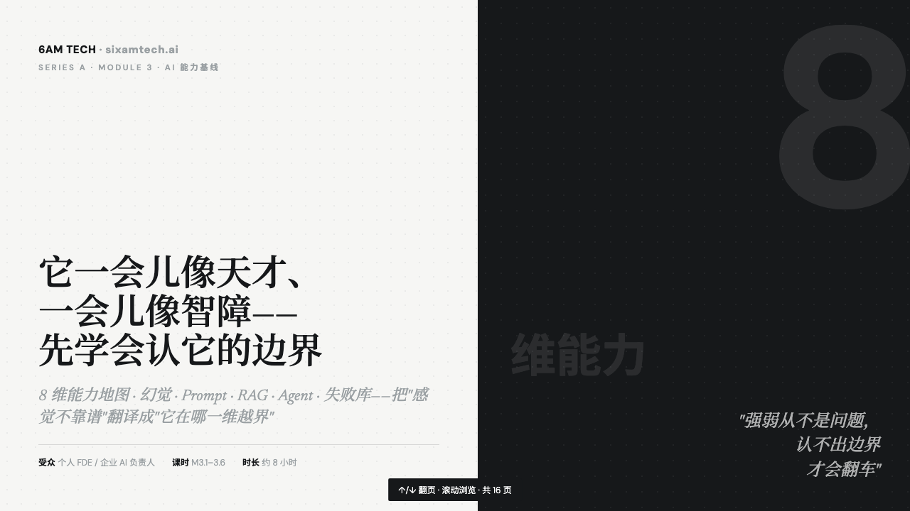 AI 能力基線