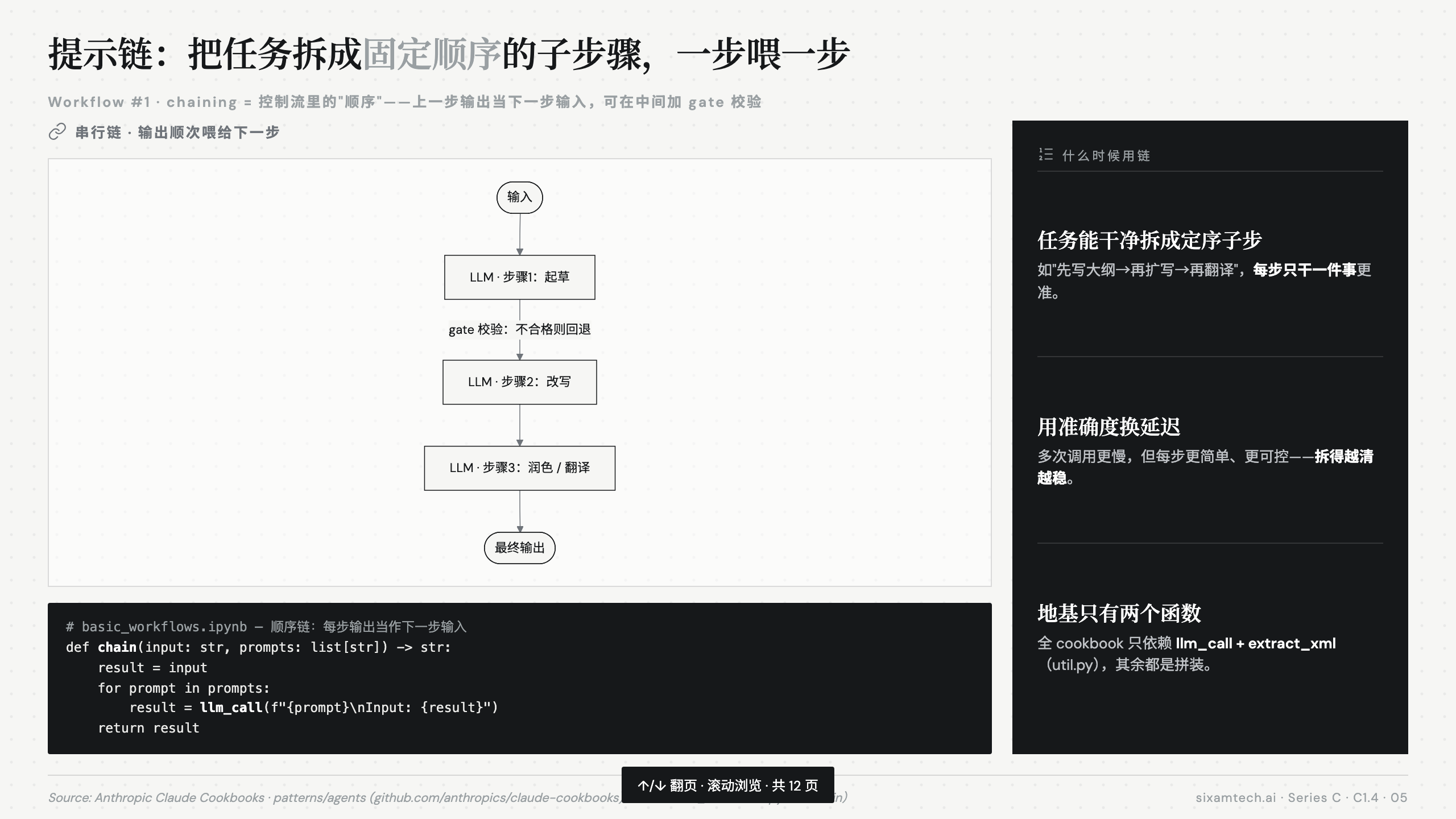 提示鏈:拆成定序子步